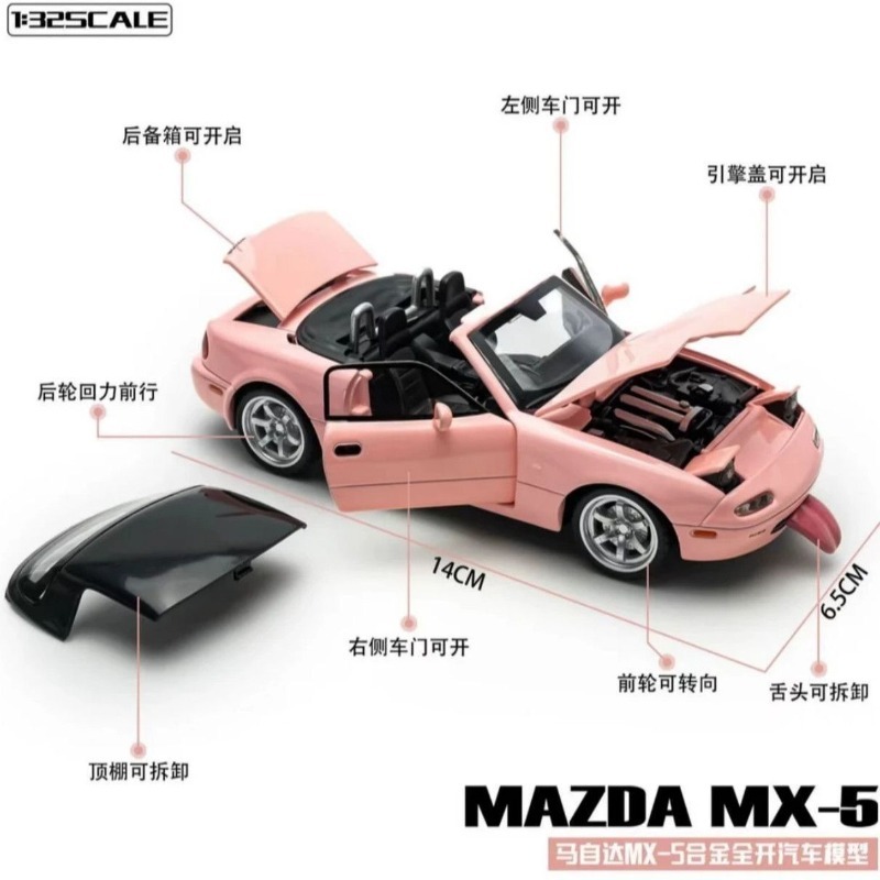 1:32 Scale Mazda MX-5 Diecast  - مراجعة Home Decor Collection وسعره