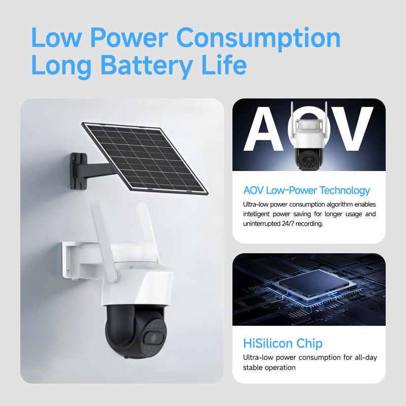 4G LTE Solar Security Camera 5 - مراجعة Home Decor Uk وسعره