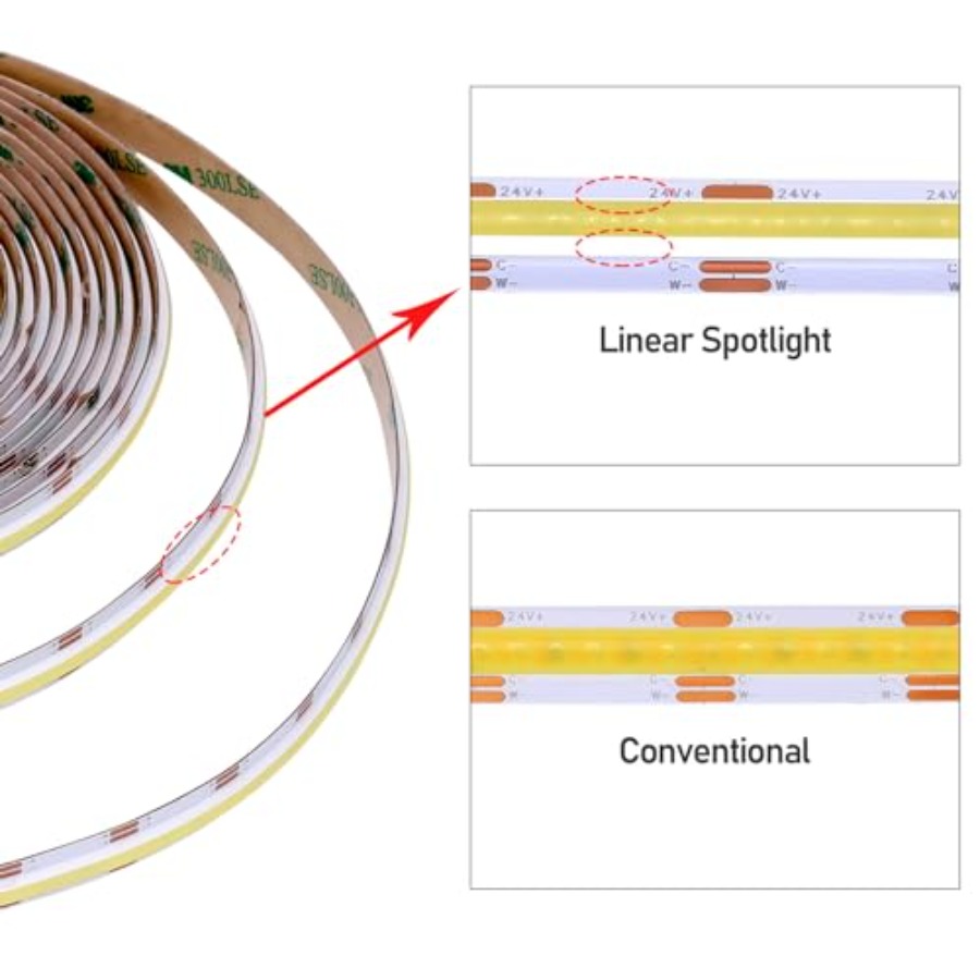 24V Linear CCT Tunable White L - مراجعة Led Strip Lights وسعره